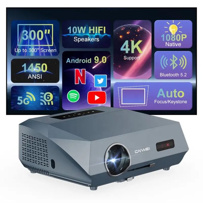 Caiwei A10Q 1450ANSI 4K Smart Android Outdoor Projector Wi-Fi Home Cinema Projector view 3