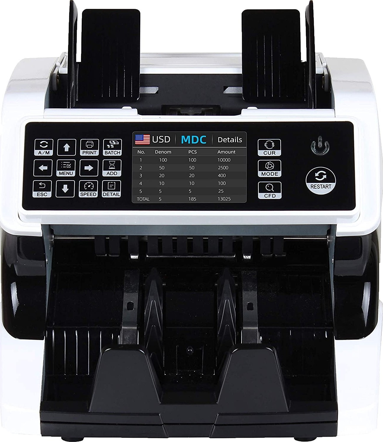 Premax